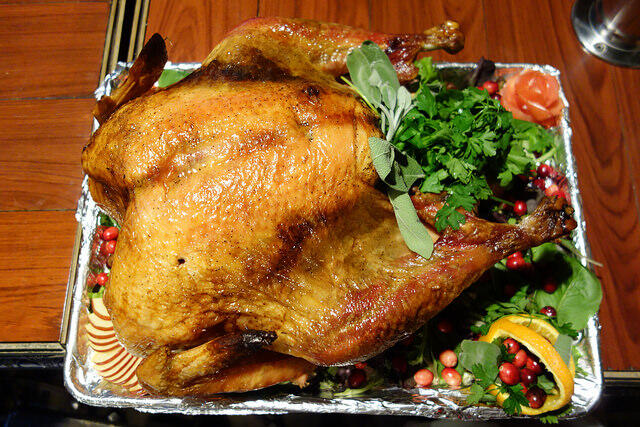 Thanksgiving turkey