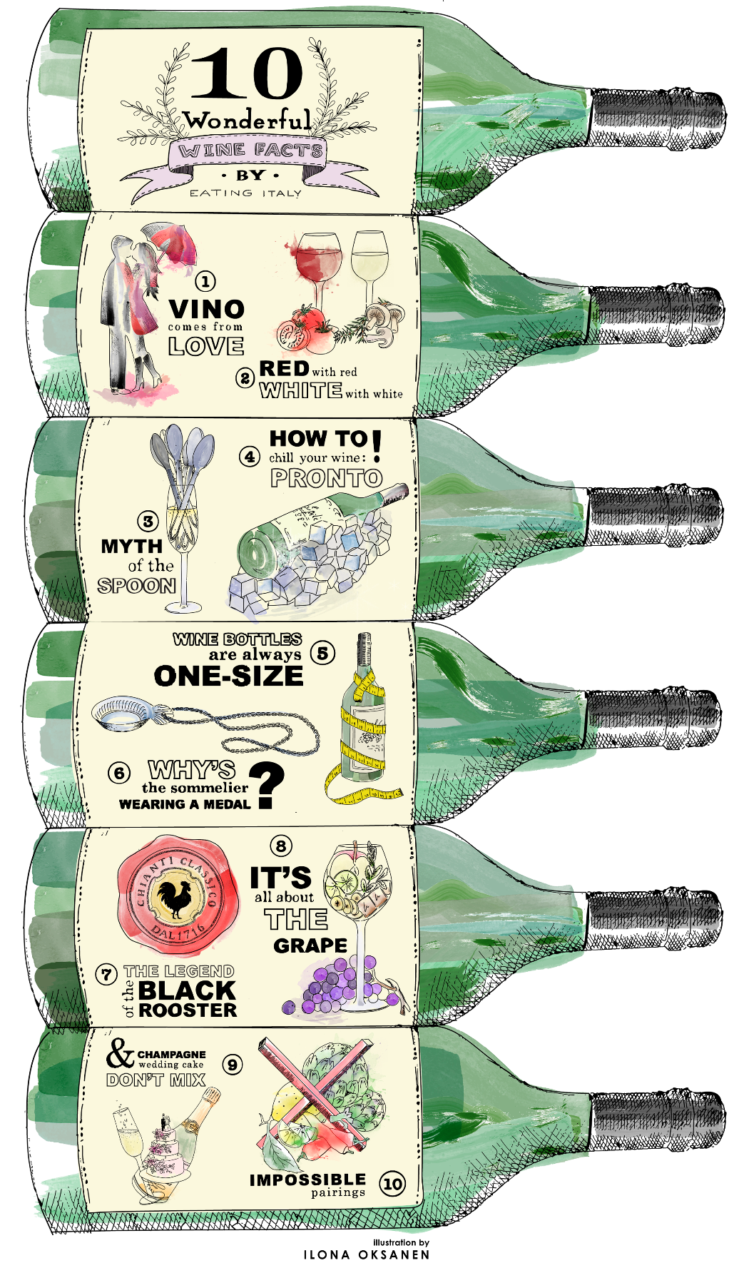 10 Italian wine facts rome