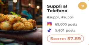 suppli_al_telefono_Roman_food