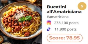 bucatini_all_amatriciana_Roman_food